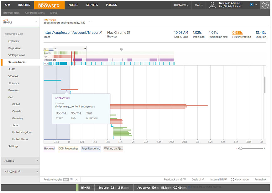 New Relic Browser