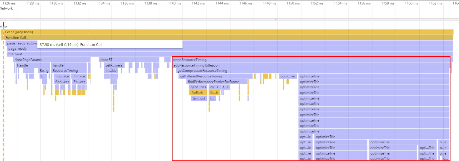 Boomerang's ResourceTiming Compression in CPU Profiles